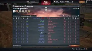 Прямой показ PS4 от msrlapa