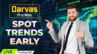 Darvas Pro Max gained significant Rewards with breakout signals!