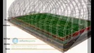 Suni Çim Halı Saha - artificial turf - synthetic grass-state of the synthetic grass field