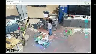 Spatial Computing Analytics | PTC Reality Lab