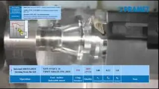 PR DCMT 11 TORNALAMA İÇÇAP