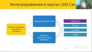 Конструирование курса в LMS как важный компонент смешанного обучения (на примере LMS Canvas)