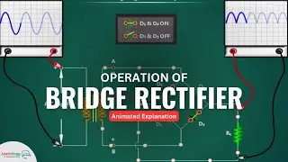 Operation of Bridge Rectifier - Animated Video | 