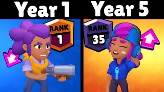 What a 5 Year Old Brawl Stars Account Looks like!