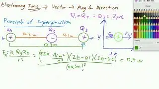 Vectors & Coulomb's Law - One Dimension