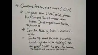 Campus area network