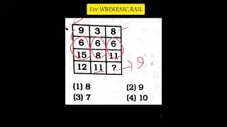 MISSING Term Reasoning for WBP,KP,SSC ,RAIL,WBCS.