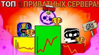 ТОП 3 ПРИВАТНЫХ СЕРВЕРА???1 часть (моё мнение)