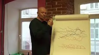 Нейрографика. Нейролиния