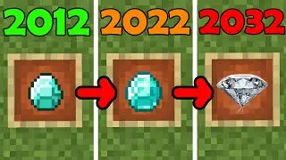 minecraft in 2012 vs 2022 vs 2032