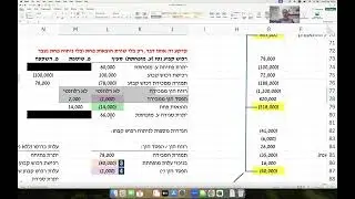 שיעור חזרה מילואים - מלאי ורכוש קבוע - לקראת בחינה: חשבונאות האקדמית תל אביב יפו 5.8.2024