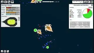 The Bibites; Absolute Unit! Scavenger Prog 4 Day Update