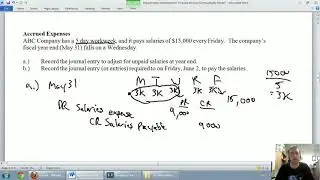Accounting Basics 3.3 - Accrued Expenses