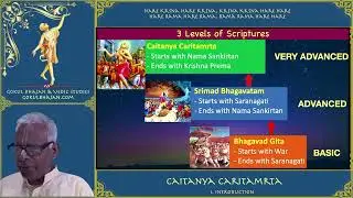 Navadvipa Dham #1 - Introduction