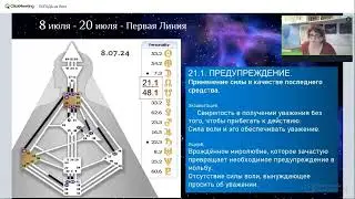 Погода Первой Линии 8-20 июля 2024