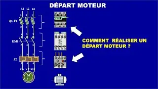 COMMENT REALISER UN DEPART MOTEUR