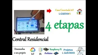 4 passos para você construir a Interface Gráfica com QT creator e Raspberry Pi