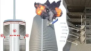 The Horrifying Truth: Why the Twin Towers Collapsed on 9/11?