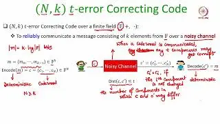 lec 19 Reed-Solomon Error-Correcting Codes