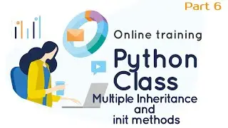 Python Class Part 6:  Multiple Inheritance and init methods #python #pythonclass