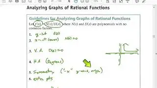 Steps for graphing rational functions