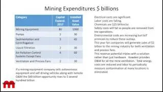 Mining IIOT and Remote O&M
