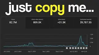 How to make $$$ from Youtube Shorts Automation