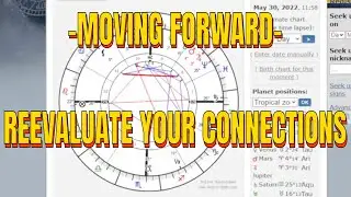 May 30 - June 5, 2022 // New Moon Gemini / Mercury Direct / Saturn Retrograde