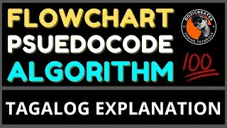Flowchart Pseudocode and Algorithm Explained (How They Work Together)