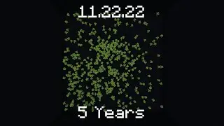 My 5th Anniversary on Youtube
