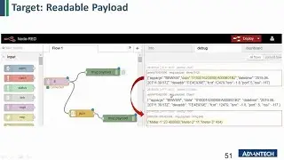 [Training] Advanced lesson: Payload engine can provide meaningful LoRaWAN data, Advantech(eN)