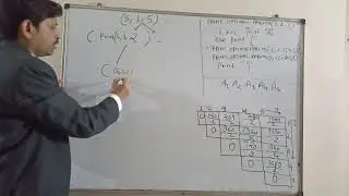 solution | parenthesization of matrix chain multiplication |print optimal solution((a1a2)((a3a4)a5))