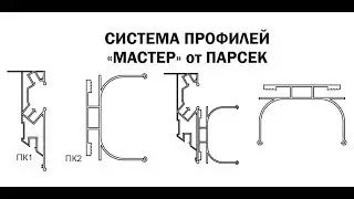 Универсальный профиль 