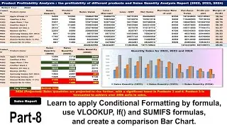 Product Profitability & Sales Quantity Analysis | Excel Conditional Formatting & Charts | Part-8