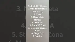 Najbolji Hrv Reperi