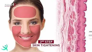 Non-Laser Face Life, Full Immediate Rejuvenation and Tightening, Get the Glow with No Down Time