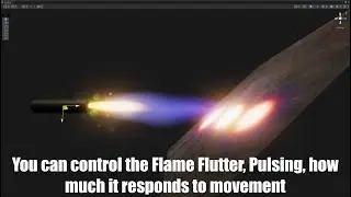 Procedural Flame Test
