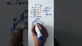 Tricks to draw cyclic structure of GLUCOSE easily / #shorts