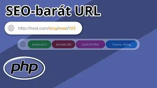 Szép URL PHP-ban (SEO-barát módon)