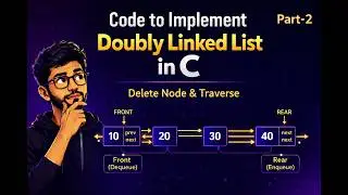 Implementation of Doubly Linked List in C | Part-II | Pritesh D. Patel [in Hindi]