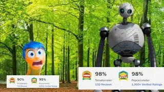 The Robot Wild is Higher Than Inside Out 2