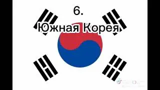 Топ 10 самых сильных стран