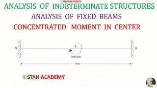 Analysis of Fixed Beams - Problem No 9 ( Couple Moment in the Centre )