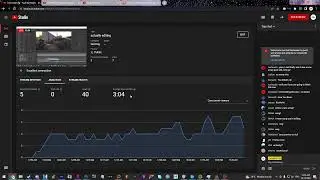 actually editing