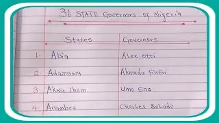 The Governor's Of Nigeria 36 States.