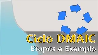 Ciclo DMAIC - Etapas e Exemplo Ilustrativo