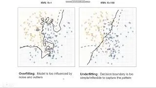 KNN - day 2 discussion - pt 2