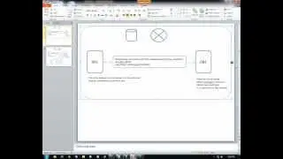 Recovery Manager RMAN Architecture