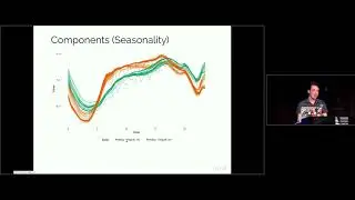 fasster: Forecasting multiple seasonality with state switching