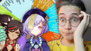 Рандомная бездна // Genshin Impact
